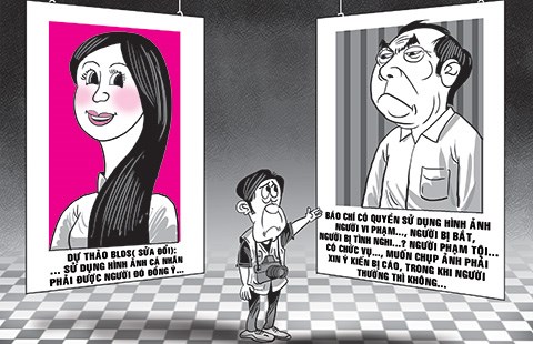 quyền hình ảnh cá nhân