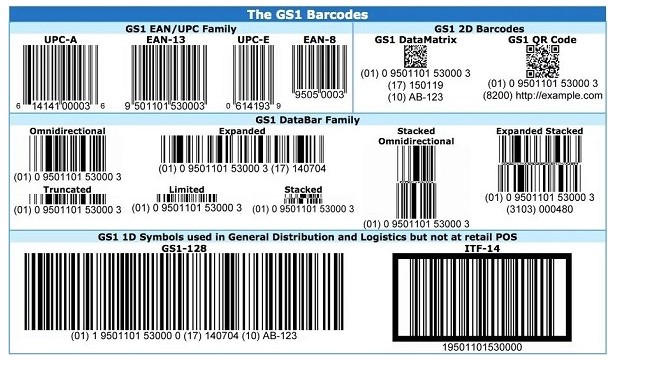 mã vạch sản phẩm