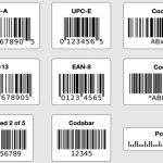 Hồ sơ, thủ tục đăng ký mã vạch sản phẩm