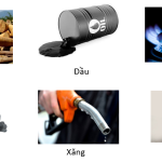 Nhiên liệu là gì? Các loại nhiên liệu hiện nay Nhiên liệu là gì? Các loại nhiên liệu hiện nay